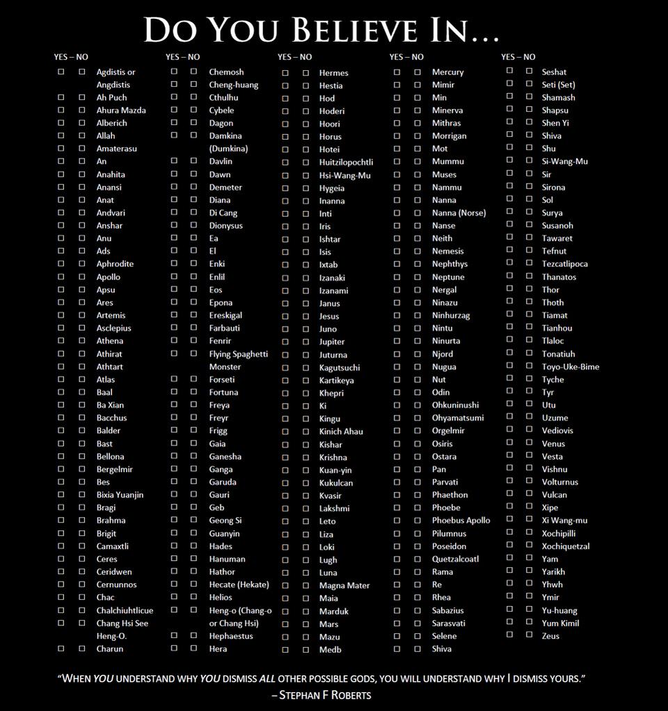 Which god do you believe in?